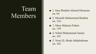Team
Members
■ 1. Sara Ibrahim Ahmed Ghoneim
no. 64
■ 2. Mostafa Muhammad Ibrahim
no. 154
■ 3. Mina Makram Fahmi
no. 159
■ 4. Nehal Muhammad Gamal
no. 161
■ 5. Nour EL-Hoda Abdulrahman
no. 162
 