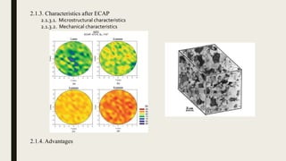 2.1.3. Characteristics after ECAP
2.1.3.1. Microstructural characteristics
2.1.3.2. Mechanical characteristics
2.1.4. Advantages
 
