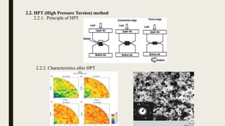 2.2. HPT (High Pressure Torsion) method
2.2.1. Principle of HPT
2.2.2. Characteristics after HPT
 
