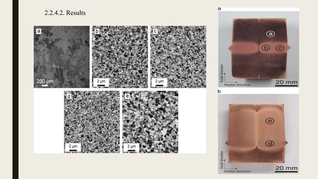 Plasticity Of Rocks Severe Plastic Deformation | PPTX