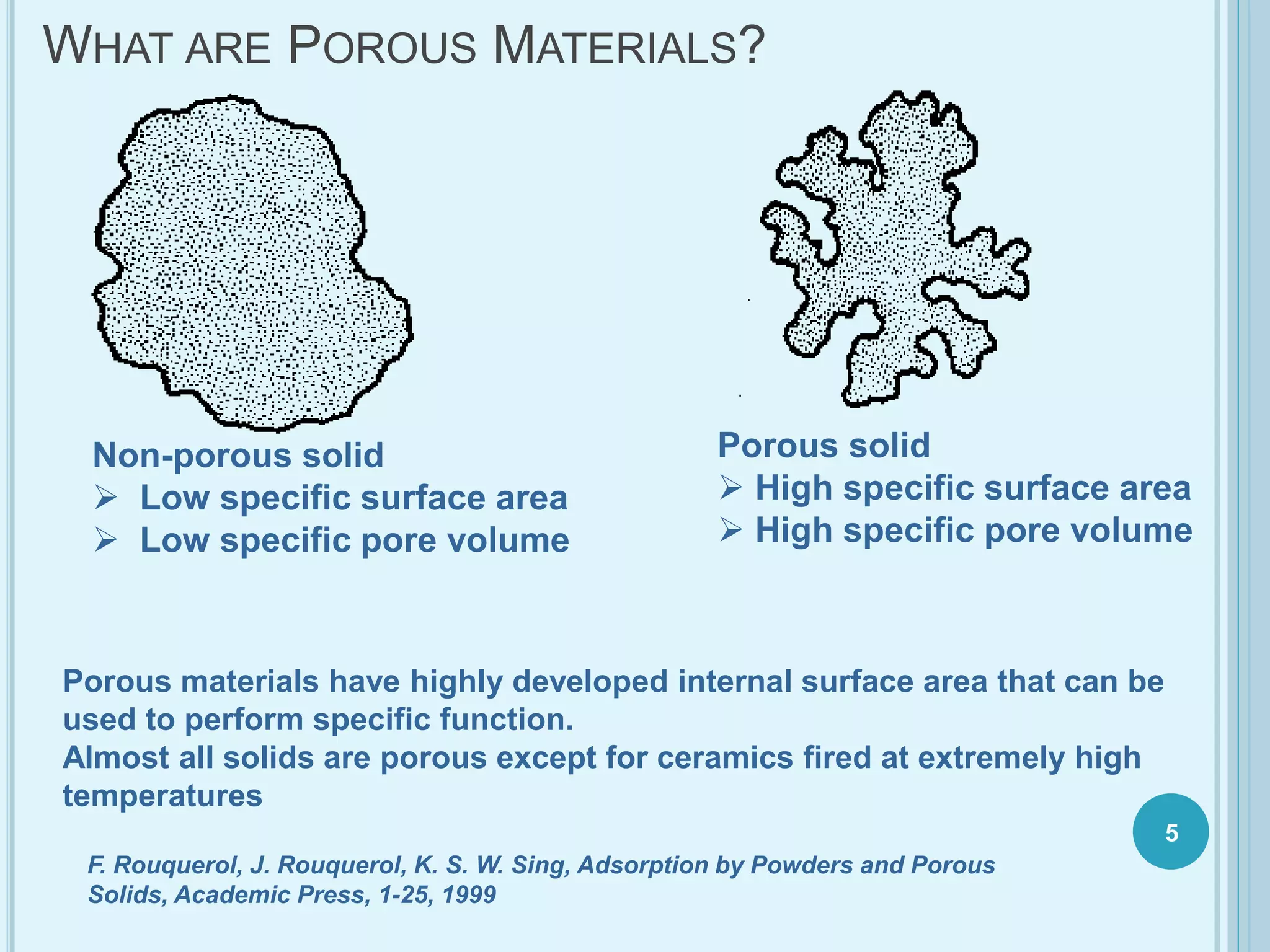 F. Rouquerol, J. Rouquerol, K. S. W. Sing, Adsorption by Powders and Porous
Solids, Academic Press, 1-25, 1999
WHAT ARE POROUS MATERIALS?
Non-porous solid
 Low specific surface area
 Low specific pore volume
Porous solid
 High specific surface area
 High specific pore volume
Porous materials have highly developed internal surface area that can be
used to perform specific function.
Almost all solids are porous except for ceramics fired at extremely high
temperatures
5
 