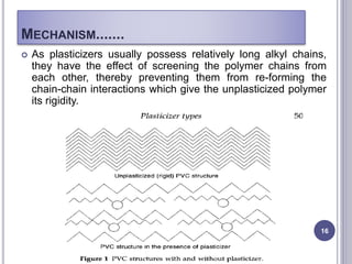 MECHANISM.......
16
 As plasticizers usually possess relatively long alkyl chains,
they have the effect of screening the polymer chains from
each other, thereby preventing them from re-forming the
chain-chain interactions which give the unplasticized polymer
its rigidity.
 