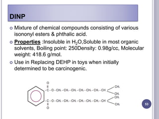 DINP
53
 Mixture of chemical compounds consisting of various
isononyl esters & phthalic acid.
 Properties :Insoluble in H2O,Soluble in most organic
solvents, Boiling point: 250Density: 0.98g/cc, Molecular
weight: 418.6 g/mol.
 Use in Replacing DEHP in toys when initially
determined to be carcinogenic.
 