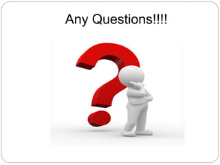 Any Questions!!!!
 