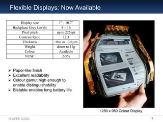 Flexible Displays: Now Available

      Display size          1” - 10.7”
  Backplane Grey Levels       4 – 16
       Pixel pitch         up to 225ppi
     Contrast Ratio            12:1
       Thickness          thin as 130 µm
         Weight            down to 11g
         Colour              Available
         NTSC                  2-5%


 Paper-like finish
 Excellent readability
 Colour gamut high enough to
  enable distinguishability
 Bistable enables long battery life




                                           1280 x 960 Colour Display

                                                                       17
 