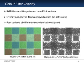 Colour Filter Overlay

 RGBW colour filter patterned onto E Ink surface

 Overlay accuracy of 10µm achieved across the a...