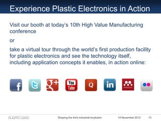 Experience Plastic Electronics in Action
Visit our booth at todayʼs 10th High Value Manufacturing
conference
or
take a vir...