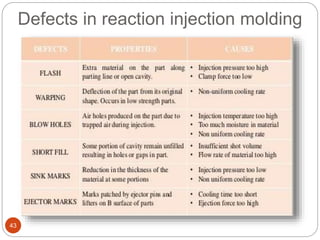 Step Defect In Injection Plastic manufacturing