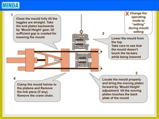 Mould Side Loading Plastic_MATERIALS_introduction.ppt