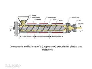 ISE 316 - Manufacturing
Processes Engineering
Components and features of a (single-screw) extruder for plastics and
elastomers
 