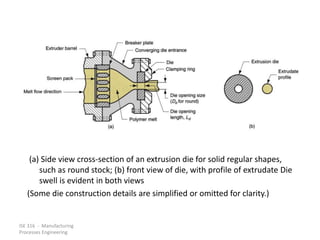 ISE 316 - Manufacturing
Processes Engineering
(a) Side view cross-section of an extrusion die for solid regular shapes,
such as round stock; (b) front view of die, with profile of extrudate Die
swell is evident in both views
(Some die construction details are simplified or omitted for clarity.)
 
