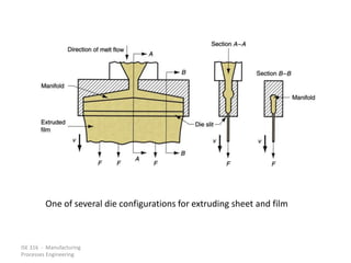 ISE 316 - Manufacturing
Processes Engineering
One of several die configurations for extruding sheet and film
 
