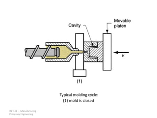 ISE 316 - Manufacturing
Processes Engineering
Typical molding cycle:
(1) mold is closed
 