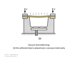 ISE 316 - Manufacturing
Processes Engineering
Vacuum thermoforming:
(2) the softened sheet is placed over a concave mold cavity
 