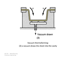 ISE 316 - Manufacturing
Processes Engineering
Vacuum thermoforming:
(3) a vacuum draws the sheet into the cavity
 