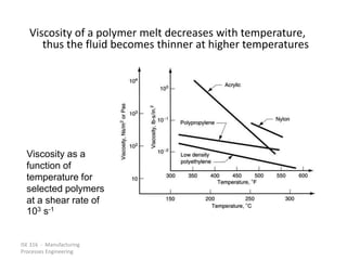 ISE 316 - Manufacturing
Processes Engineering
Viscosity of a polymer melt decreases with temperature,
thus the fluid becomes thinner at higher temperatures
Viscosity as a
function of
temperature for
selected polymers
at a shear rate of
103 s-1
 