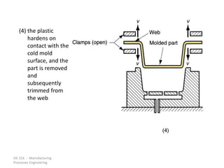 ISE 316 - Manufacturing
Processes Engineering
(4) the plastic
hardens on
contact with the
cold mold
surface, and the
part is removed
and
subsequently
trimmed from
the web
 