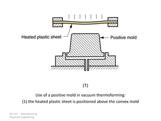 ISE 316 - Manufacturing
Processes Engineering
Use of a positive mold in vacuum thermoforming:
(1) the heated plastic sheet is positioned above the convex mold
 