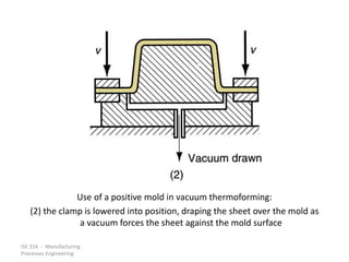 ISE 316 - Manufacturing
Processes Engineering
Use of a positive mold in vacuum thermoforming:
(2) the clamp is lowered into position, draping the sheet over the mold as
a vacuum forces the sheet against the mold surface
 