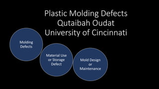 Plastic Molding Defects
Qutaibah Oudat
University of Cincinnati
Material Use
or Storage
Defect
Molding
Defects
Mold Design
or
Maintenance
 