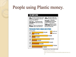 People using Plastic money.
Zahabia Africawala
http://www.europeanjournalofsocialsciences.co
m
 