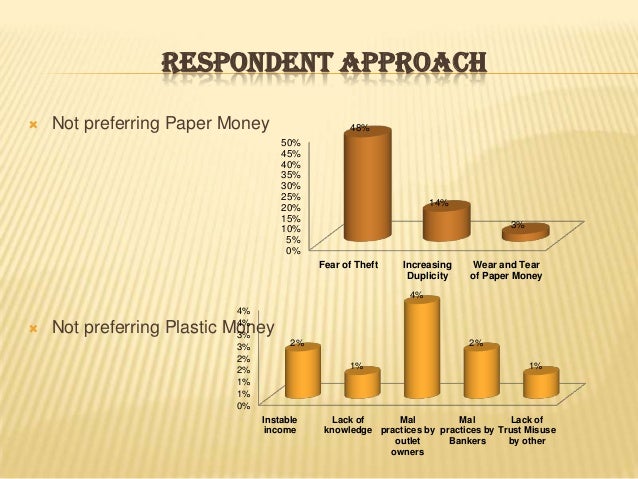 essay on plastic money in indiamn The purpose of the website is to provide information regarding the superfund program for communities, cleanup professionals, and concerned citizens. essay on plastic money in indiamn The purpose of the website is to provide information regarding the superfund program for communities, cleanup professionals, and concerned citizens.