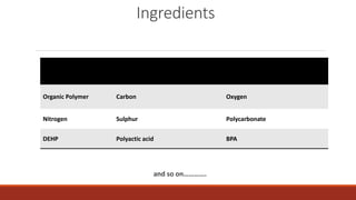 Ingredients
and so on………….
Organic Polymer Carbon Oxygen
Nitrogen Sulphur Polycarbonate
DEHP Polyactic acid BPA
 