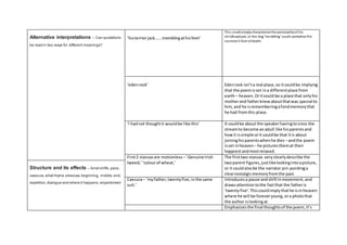 Alternative interpretations – Can quotations
be read in two ways for different meanings?
‘histerrierjack......tremblingathisfeet’
This couldsimplycharacterise the personalityof his
childhoodpet, or the dog ‘trembling’ couldsymbolise the
narrator’s fear ofdeath.
‘edenrock’ Edenrock isn’ta real place,so itcouldbe implying
that the poemisset ina differentplace from
earth– heaven.Oritcould be a place that onlyhis
motherand fatherknewaboutthatwas special to
him,and he isrememberingafondmemorythat
he had fromthis place.
‘I hadnot thoughtit wouldbe like this’ It couldbe about the speakerhavingtocross the
streamto become anadult like hisparentsand
howit issimple orit couldbe that itis about
joininghisparentswhenhe dies –andthe poem
isset inheaven – he picturesthemat their
happiestandmostrelaxed.
First2 stanzasare motionless –‘Genuine Irish
tweed,’‘colourof wheat,’
The firsttwo stanzas veryclearlydescribe the
twoparent figures,justlikelookingintoapicture,
or it couldalsobe the narrator pin-pointinga
clearnostalgicmemoryfromthe past.
Structure and its effects – tonal shifts,pace,
caesura,whatrhyme stresses,beginning, middle,end,
repetition,dialogue and where it happens,enjambment
Caesura– ‘myfather,twentyfive,inthe same
suit.’
Introducesa pause andshiftinmovement,and
drawsattentiontothe factthat the fatheris
‘twentyfive’.Thiscouldimplythathe isinheaven
where he will be foreveryoung,ora photothat
the author islookingat.
Emphasizesthe final thoughtsof the poem,it’s
 