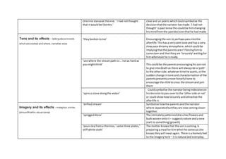One line stanzaat the end.‘ I had notthought
that itwouldbe like this‘
clearand un poeticwhichcouldsymbolise the
decisionthatthe narrator hasmade.‘I had not
thought’ispast tense thiscouldbe himchanging
hismindfromthe pastdecisionthathe had made.
Tone and its effects – talking aboutmoods
which are evoked and where, narrative voice
‘theybeckontome’ Encouragingthe son to perhapspassintothe
afterlife.Thishasa verycalm tone and has a very
slowpace dreamyatmosphere,whichcouldbe
implyingthatthe parentsaren’tforcinghimto
come overand that theyare ‘leisurely’waitingfor
himwheneverhe isready.
‘see where the streampathis!...notas hard as
youmightthink’ Thiscouldbe the parentsencouraginghissonnot
to give intodeathas there will alwaysbe a‘path’
to the otherside,whatevertime he wants,orthe
suddenchange intone and characterisationof the
parentspresentsamore forceful tone to
encourage the childtocross the streamand join
them
‘spinsa stone alongthe water’
Couldsymbolise the narratorbeingindecisive on
hisdecisiontopassoverto the ‘otherside or not’
or couldshowhowleisurelyandattractive the
afterlife is
Imagery and its effects - metaphor,simile,
personification,visual sense
‘driftedstream’ Symbolise howthe parentsandthe narrator
where separatedbuttheyare nowcomingcloser
together.
‘spriggeddress’ The intricatelypatterneddresshasflowersand
budswovenontoit – suggestsnature anda new
start to something(growth)
‘pourstea froma thermos,’same three plates,’
stiff white cloth’
The motherknowsthat the son iscoming,is
preparinga meal forhimwhenhe comesas she
knowstheywill meetagain. There isahomelyfeel
to the imageryhere – it isnatural and everyday.
 