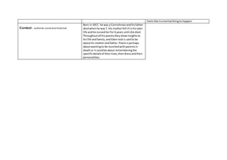 Feelslike itanormal thingto happen
Context – authorial,social and historical
Born in1917, he was a Cornishmanandhisfather
diedwhenhe was7. His motherfell ill inhislater
life andhe nursedherfor 6 years until she died.
Throughoutall hispoemstheyshowinsightsto
hislife andfamily,and Edenrockis saidto be
abouthis motherandfather. Poemisperhaps
aboutwantingto be reunitedwithparentsin
deathor it couldbe about rememberingthe
specificdetailsof theirlives,theirdressandtheir
personalities.
 