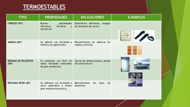 Colchones flexibles