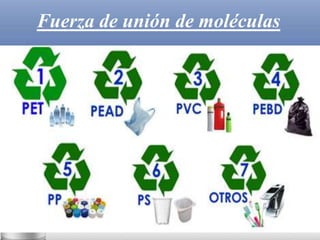 Fuerza de unión de moléculas
 