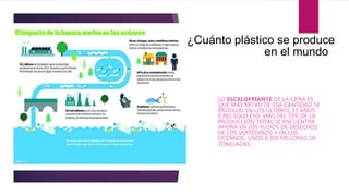 LO ESCALOFRIANTE DE LA CIFRA ES
QUE MÁS MITAD DE ESA CANTIDAD SE
PRODUJO EN LOS ÚLTIMOS 13 AÑOS.
Y NO SOLO ESO: MÁS DEL 70% DE LA
PRODUCCIÓN TOTAL SE ENCUENTRA
AHORA EN LOS FLUJOS DE DESECHOS
DE LOS VERTEDEROS Y EN LOS
OCÉANOS: UNOS 6.300 MILLONES DE
TONELADAS.
¿Cuánto plástico se produce
en el mundo?
 