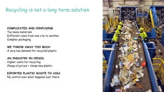 Recycling is not a long term solution
COMPLICATED AND CONFUSING
Too many materials
Different rules from one city to another
Complex packaging
WE THROW AWAY TOO MUCH
A very low demand for recycled plastic
AN INDUSTRY IN CRISIS
Higher costs for recycling
Cheap oil prices = cheap new plastic
EXPORTED PLASTIC WASTE TO ASIA
No control over what happens over there
 