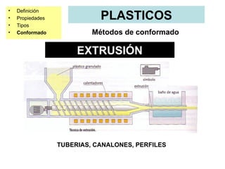 •   Definición
•   Propiedades              PLASTICOS
•   Tipos
•   Conformado             Métodos de conformado

                       EXTRUSIÓN




                  TUBERIAS, CANALONES, PERFILES
 
