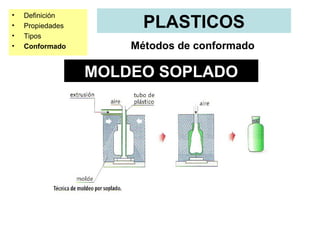 •   Definición
•   Propiedades         PLASTICOS
•   Tipos
•   Conformado        Métodos de conformado

                  MOLDEO SOPLADO
 