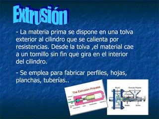 Extrusión - La materia prima se dispone en una tolva exterior al cilindro que se calienta por resistencias. Desde la tolva ,el material cae a un tornillo sin fin que gira en el interior del cilindro. - Se emplea para fabricar perfiles, hojas, planchas, tuberías.. 