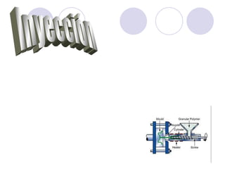 Inyección - El proceso que permite transformar todo tipo de plásticos .Para fabricar artículos de gran calidad en forma complicadas y sin ninguna operación posterior. 