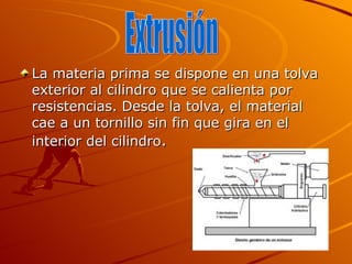 La materia prima se dispone en una tolva exterior al cilindro que se calienta por resistencias. Desde la tolva, el material cae a un tornillo sin fin que gira en el interior del cilindro . Extrusión 