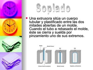 Una extrusora sitúa un cuerpo tubular y plastificado entre las dos mitades abiertas de un molde. Cuando el tubo a rebasado el molde, éste se cierra y suelda por pinzamiento uno de sus extremos.  Soplado 