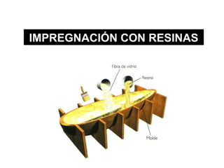 IMPREGNACIÓN CON RESINAS
 