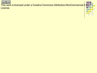 This work is licensed under a Creative Commons Attribution-NonCommercial 2.5
License.
 