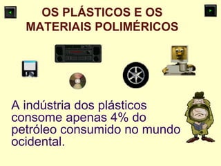 OS PLÁSTICOS E OS
MATERIAIS POLIMÉRICOS
A indústria dos plásticos
consome apenas 4% do
petróleo consumido no mundo
ocidental.
 