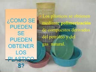 ¿COMO SE
PUEDEN
SE
PUEDEN
OBTENER
LOS
PLASTICO
S?
Los plásticos se obtienen
mediante polimerización
de compuestos derivados
del petróleo y del
gas natural.
 