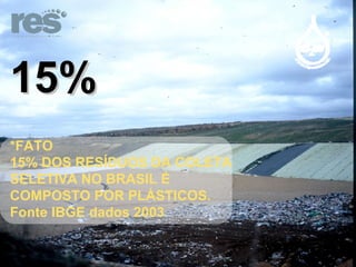15% *FATO 15% DOS RESÍDUOS DA COLETA SELETIVA NO BRASIL É COMPOSTO POR PLÁSTICOS. Fonte IBGE dados 2003 