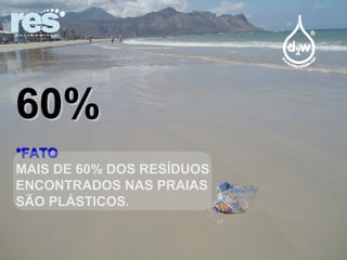 60% *FATO MAIS DE 60% DOS RESÍDUOS ENCONTRADOS NAS PRAIAS SÃO PLÁSTICOS. 