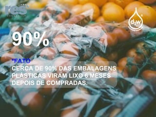 90% *FATO CERCA DE 90% DAS EMBALAGENS PLÁSTICAS VIRAM LIXO 6 MESES  DEPOIS DE COMPRADAS. 