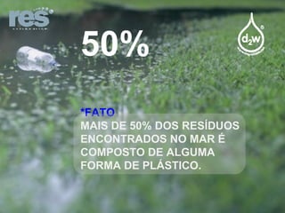50% *FATO MAIS DE 50% DOS RESÍDUOS ENCONTRADOS NO MAR É COMPOSTO DE ALGUMA FORMA DE PLÁSTICO. 