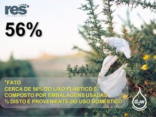 56% * FATO CERCA DE 56% DO LIXO PLÁSTICO É  COMPOSTO POR EMBALAGENS USADAS.  ¾ DISTO É PROVENIENTE DO USO DOMÉSTICO . 