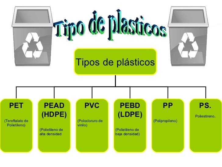 Plasticos3